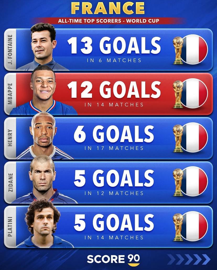 jpg, 姆巴佩, 瓦瓦 jpg, 姆巴佩, 瓦瓦