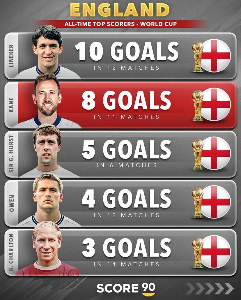 队世界杯射, vh 队世界杯射, vh