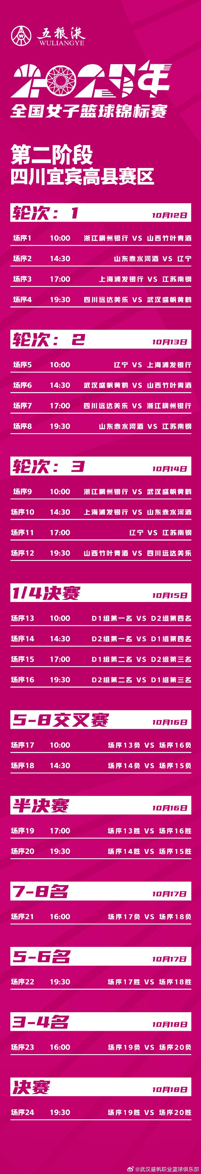 馆场均上千 馆场均上千