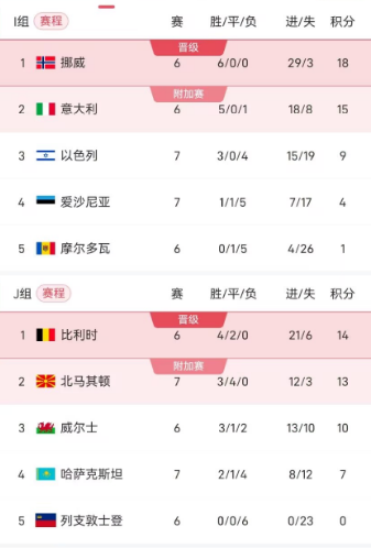 绩最好的小, Ox, gtimg 绩最好的小, Ox, gtimg