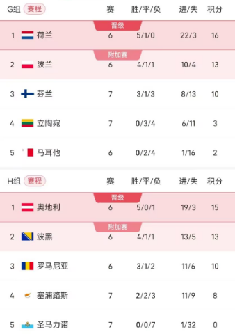 E组的西班, https E组的西班, https